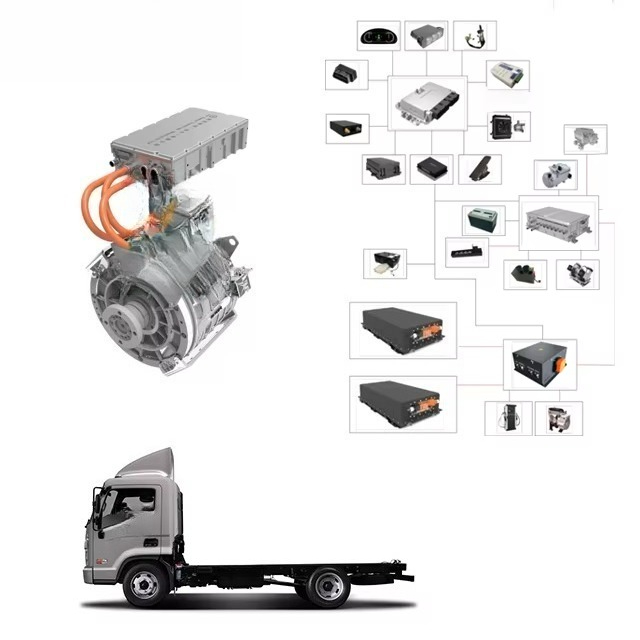 Silnik elektryczny do pojazdów – Ev Electric Motor Conversion Kit Car recenzja i cena