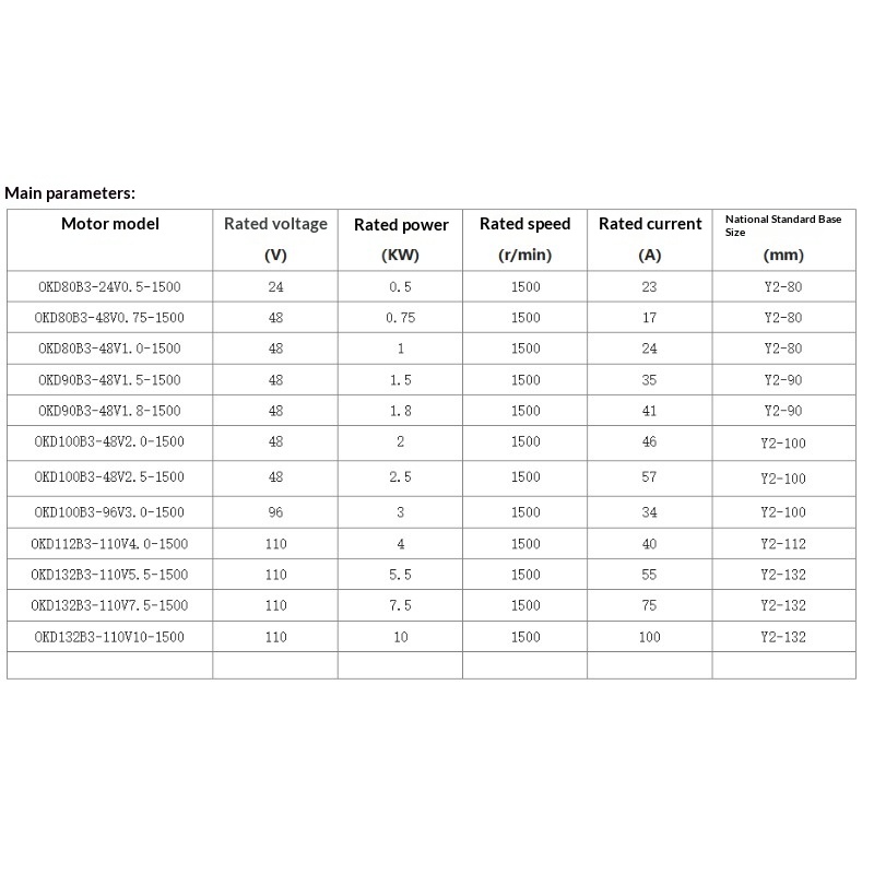 BLDC10KW 10kW Bezszczotkowy si – Water Cooled Bldc Motor 10Kw recenzja i cena