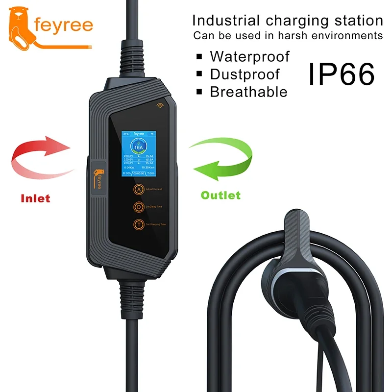 feyree 11KW 16A 3-fazowa przen – Type 2 Portable Ev Charger 11Kw Cee recenzja i cena