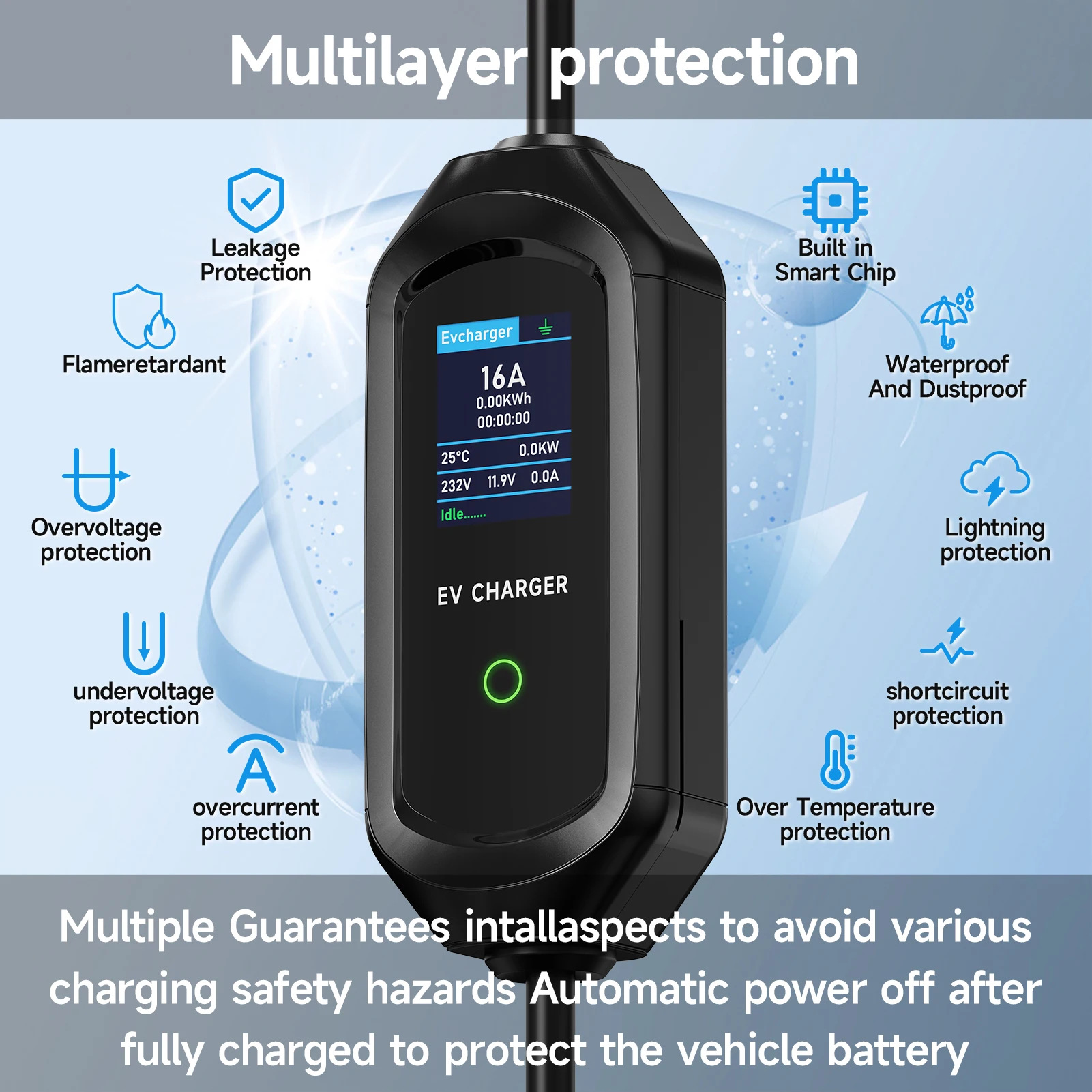 Roiea 11kW/22kW Typ2 16A/32A P – Type 2 Portable Ev Charger 11Kw Cee recenzja i cena