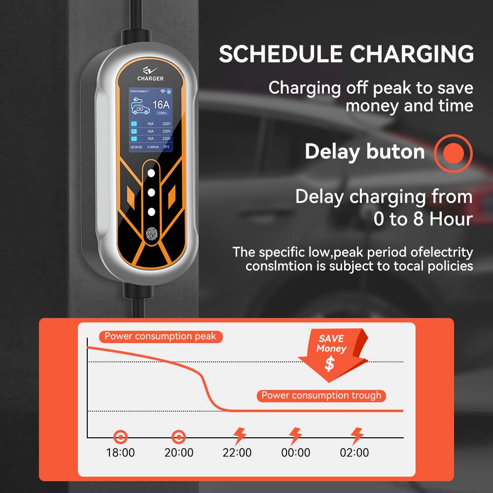 JDMEX 11KW Ładowarka EV Typu 2 – Type 2 Portable Ev Charger 11Kw Cee recenzja i cena