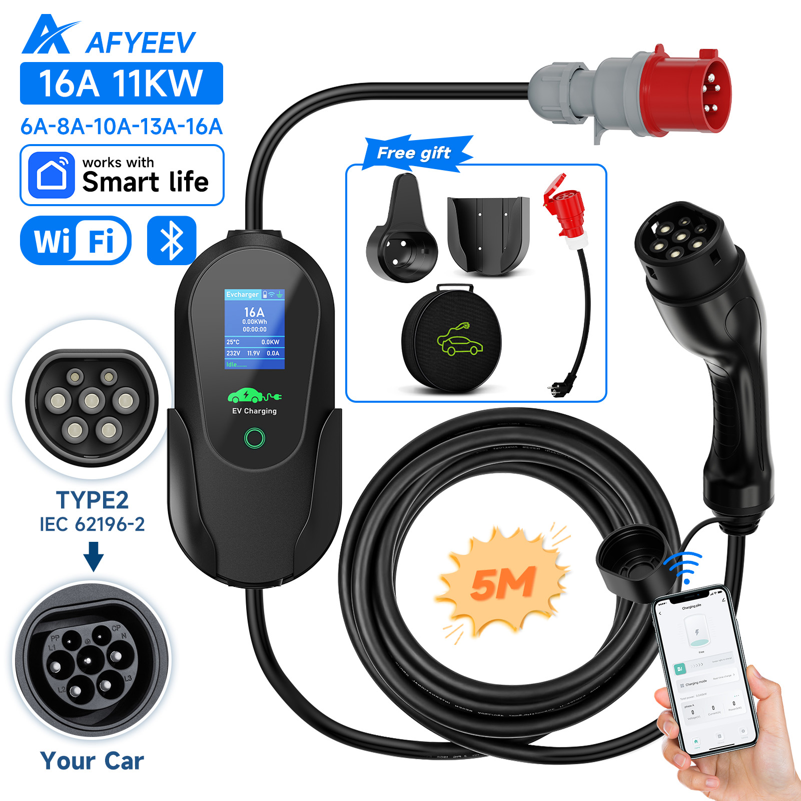AFYEEV Type2 Przenośna ładowar – Type 2 Portable Ev Charger 11Kw Cee recenzja i cena