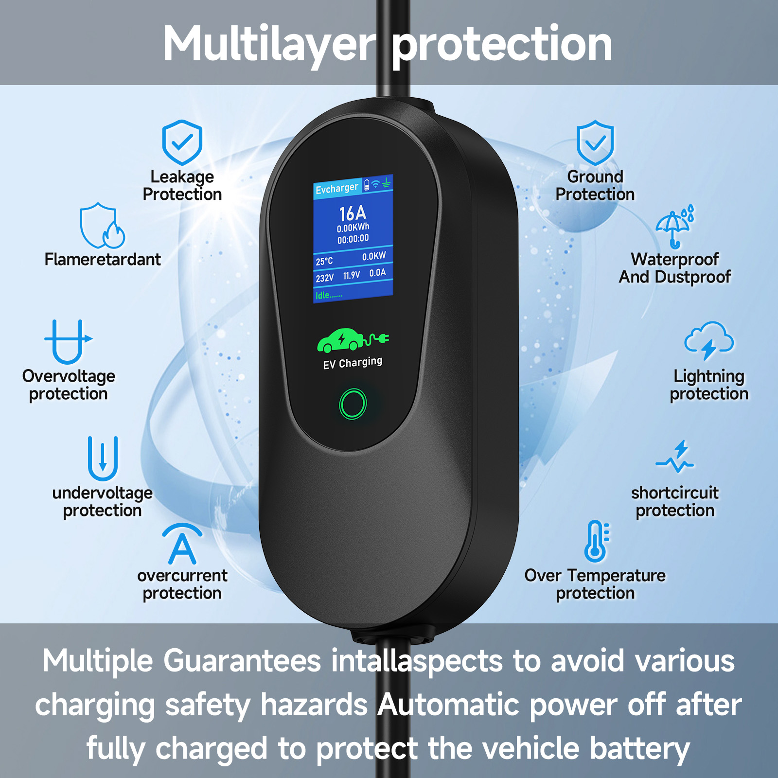 AFYEEV Type2 Przenośna ładowar – Type 2 Portable Ev Charger 11Kw Cee recenzja i cena