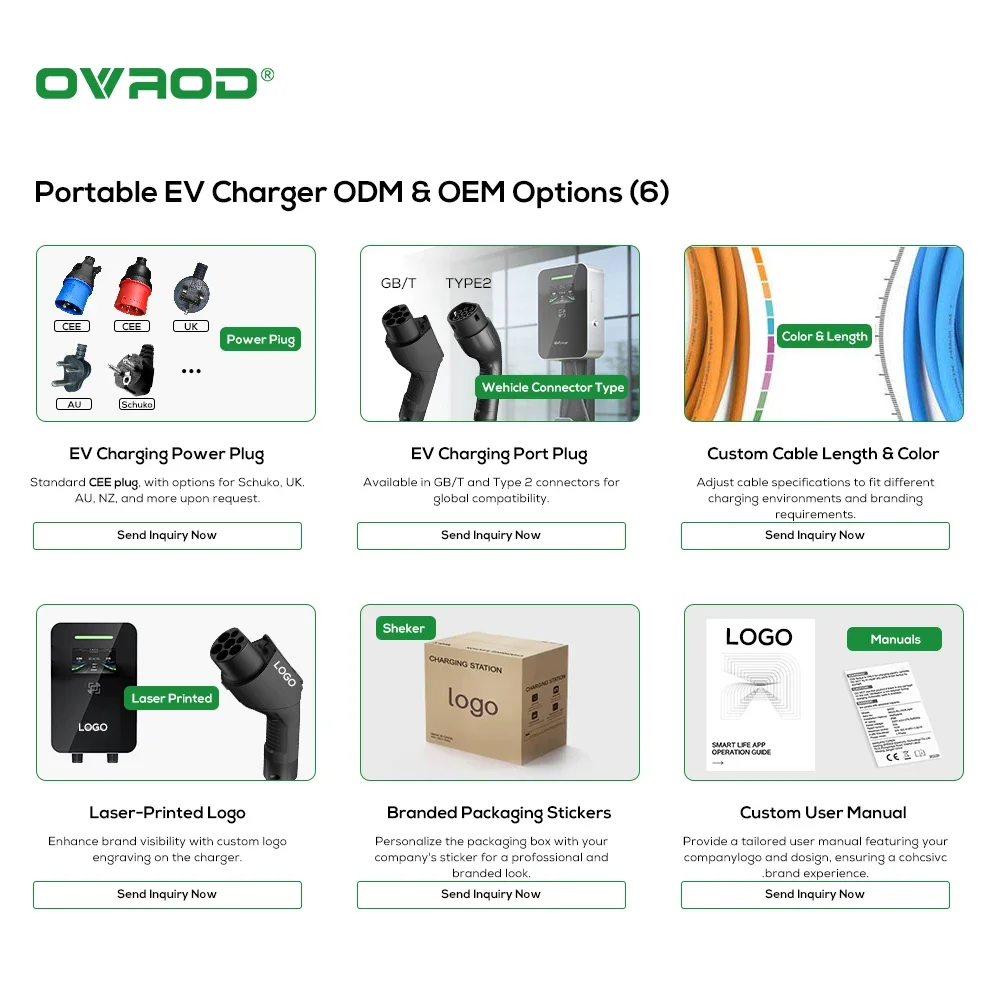 Fabryka Ovrod EVSE AC 7kW 11kW – Ev Charger Type 2 22Kw 32A 3 Phase recenzja i cena